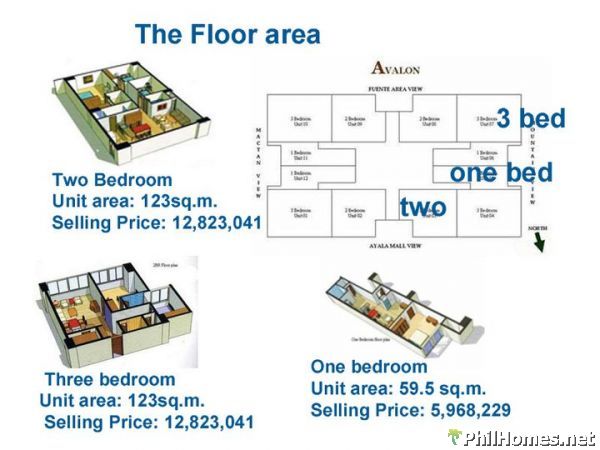 AVALON 1 & 3 BDRM