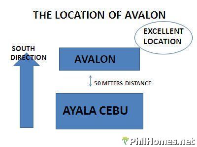 AVALON 1 & 3 BDRM