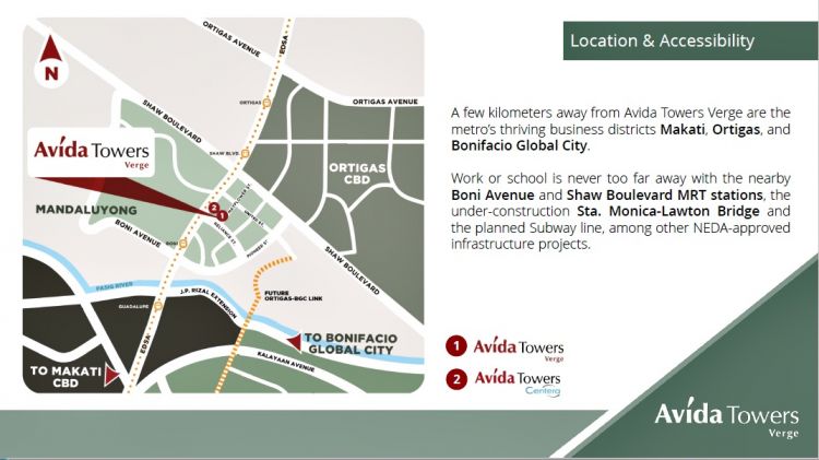 Condo For Sale in Mandaluyong near EDSA MRT Avida Verge Condo
