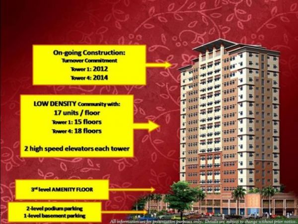 3BR RENT TO OWN CONDO FOR SALE IN QUEZON CITY AS LOW AS 23K/MO./ NO DOWNPAYMENT/ ZERO INTEREST WITH 10% DISC. PROMO @ LITTLE BAGUIO TERRACES!!